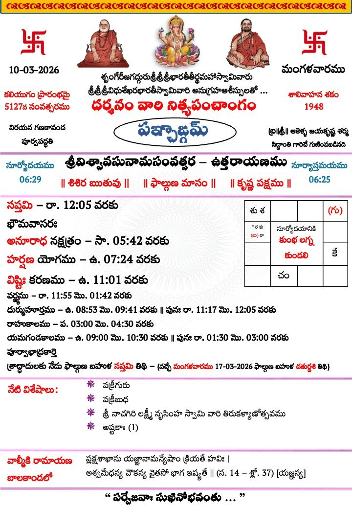 2026-03-10's Panchangam