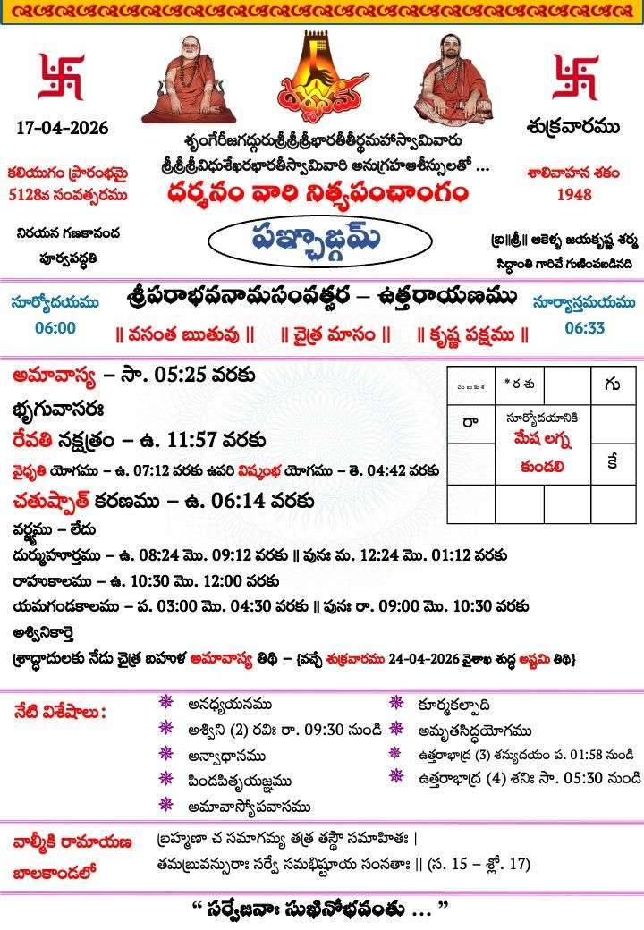 2026-04-17's Panchangam